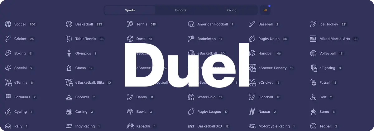Duel Online -vedonlyönti ja vedonlyöntimarkkinoiden tyypit